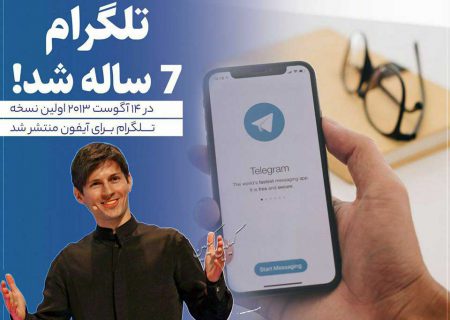 تماس تصویری تلگرام