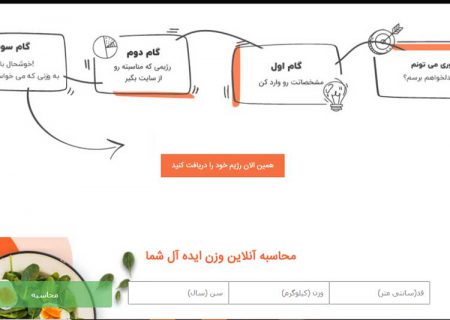 رويايی که به سلامتی و تغذيه سالم  تعبير شد