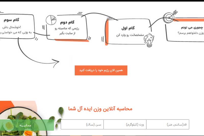رويايی که به سلامتی و تغذيه سالم تعبير شد